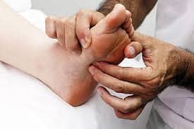 pain in the ball of the foot treatment